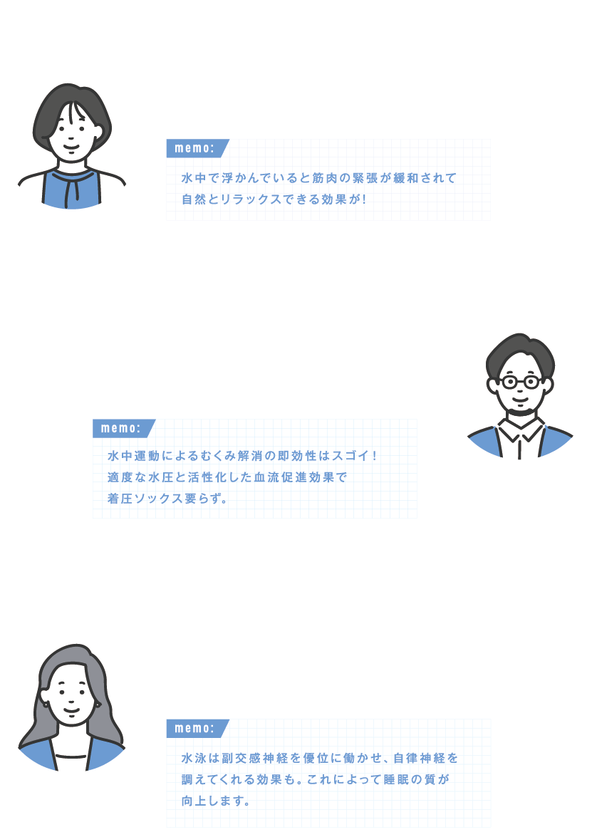 会員さまの声