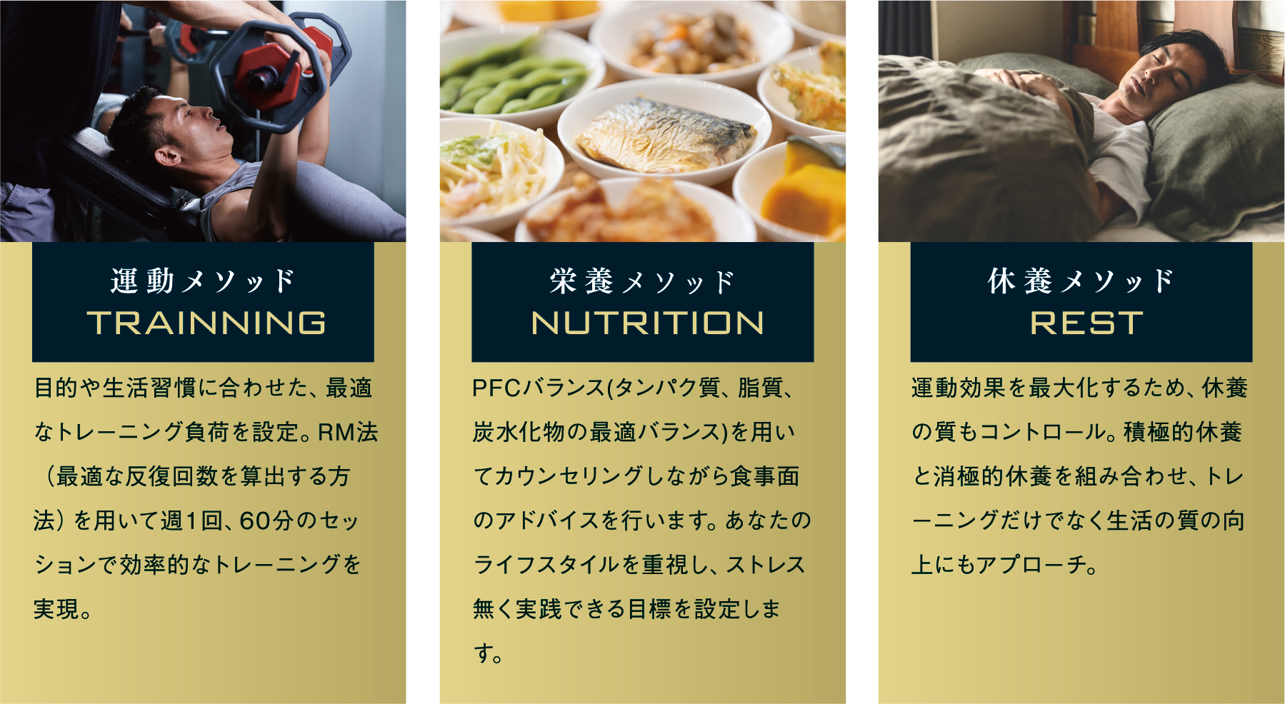 運動メソッド 栄養メソッド 休養メソッド