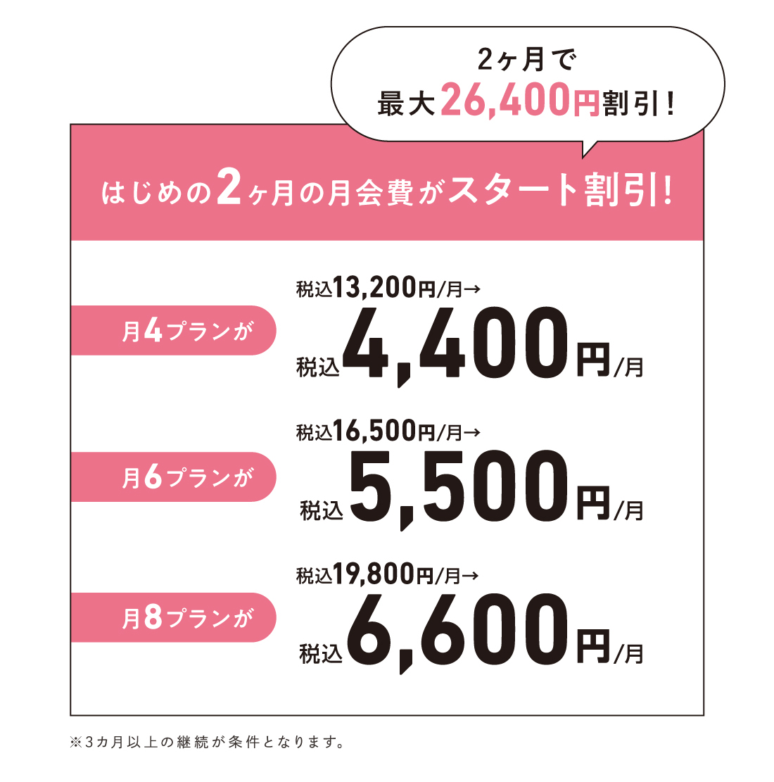 2ヶ月で最大26,400円割引！