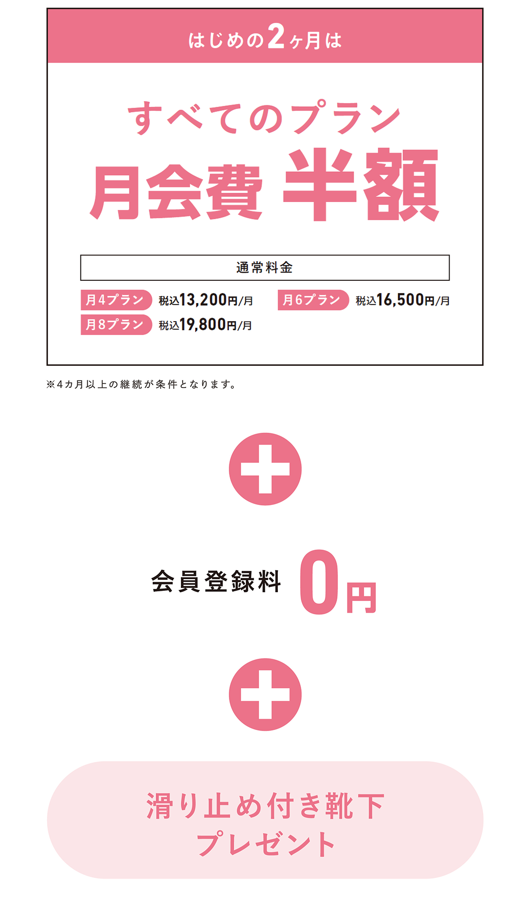 はじめの2ヶ月は全てのプラン月会費半額