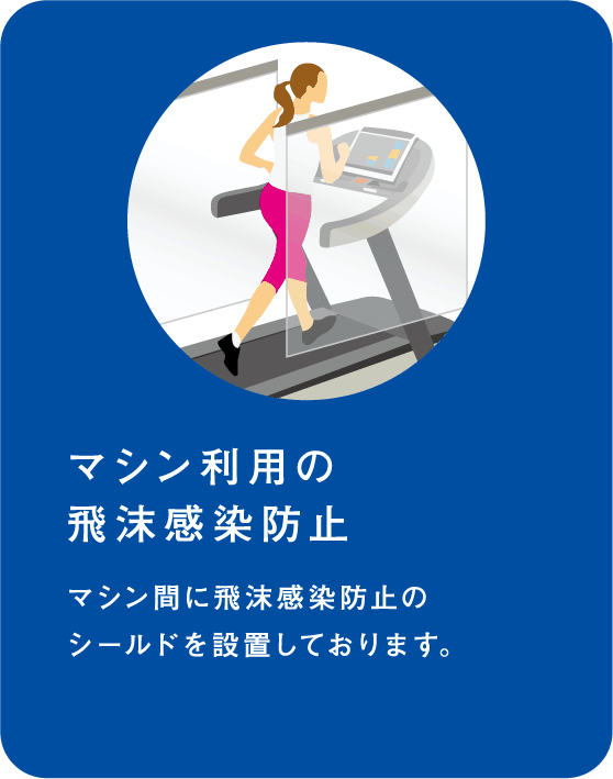 マシン利用の飛沫感染防止 マシン間に飛沫感染防止のシールドを設置しております。