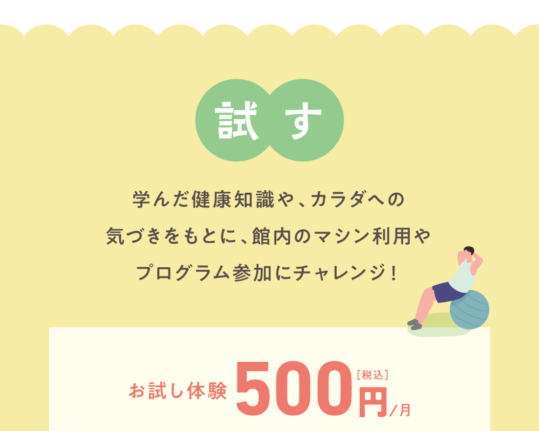 試す 学んだ健康知識や、カラダへの気づきをもとに、館内のマシン利用やプログラム参加にチャレンジ！ お試し体験500円/月