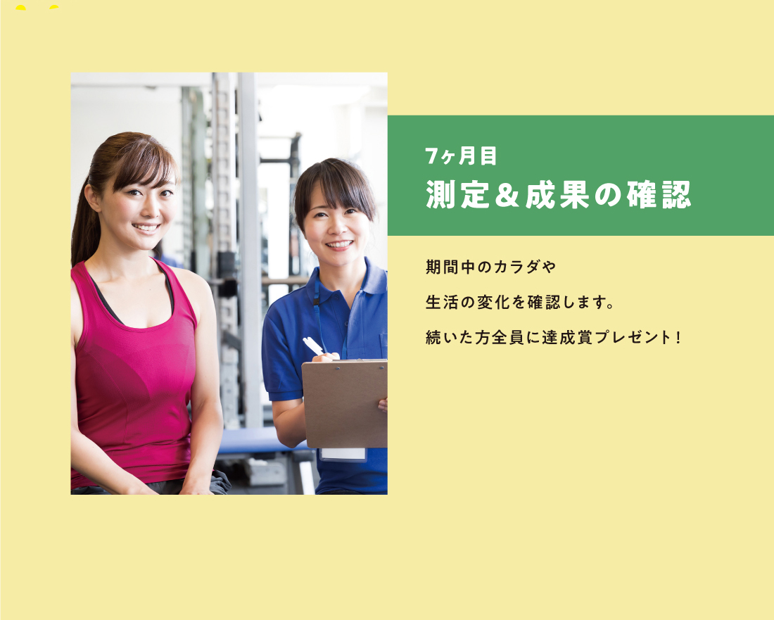 7ヶ月目 測定&成果の確認