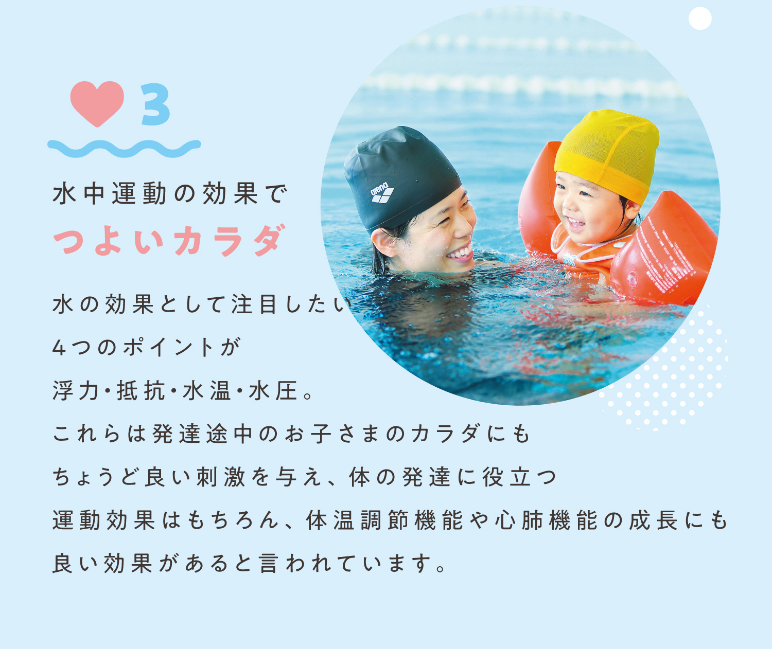 3.水中運動の効果でつよいカラダ水の効果として注目したい４つのポイントが浮力・抵抗・水温・水圧。これらは発達途中のお子さまのカラダにもちょうど良い刺激を与え、体の発達に役立つ運動効果はもちろん、体温調節機能や心肺機能の成長にも良い効果があると言われています。
