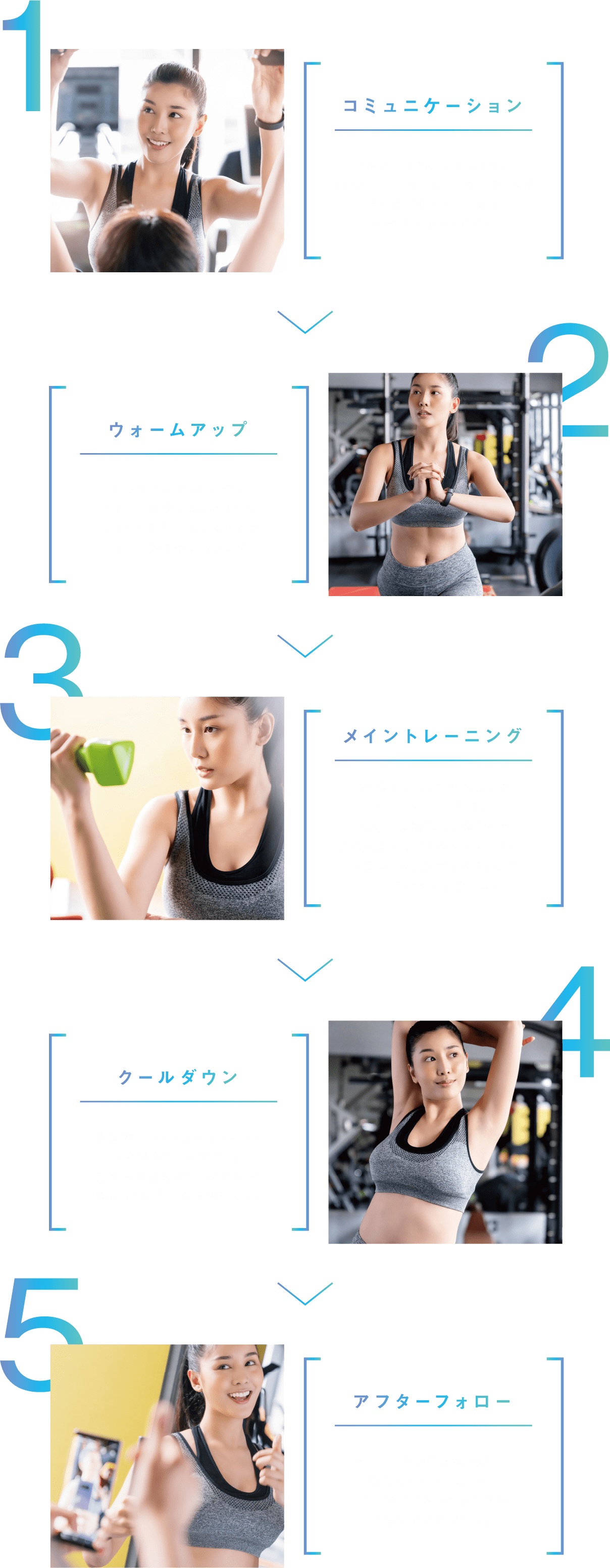 1.コミュニケーション メンバーの体調チェックやメンバー同士のコミュニケーションを取りながらトレーニング内容の確認をします。2.ウォームアップ ケガの予防をして安全にトレーニングするだけでなくしっかり準備運動することでトレーニング効果もアップ！3.メイントレーニング 20秒動いて20秒休憩するHIITトレーニング。効果的に緩急つけることで運動効果アップするメソッドです。〈美脚・美尻〉や〈体幹〉など目的に合わせて実施します。4.クールダウン 運動後にはしっかりストレッチしながらクールダウン。筋肉内の疲労物質（老廃物）を除去して疲労回復を図ります。5.アフターフォロー トレーニングの感想や疑問、質問などをやりとりして当日の振り返りや次回への目標設定を行います。