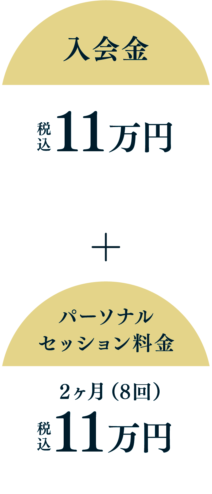 入会金 税込11万円+パーソナルセッション料金2ヶ月（8回）税込み11万円