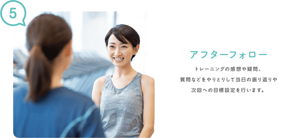 5 アフターフォロー トレーニングの感想や疑問、質問などをやりとりして当日の振り返りや次回への目標設定を行います。