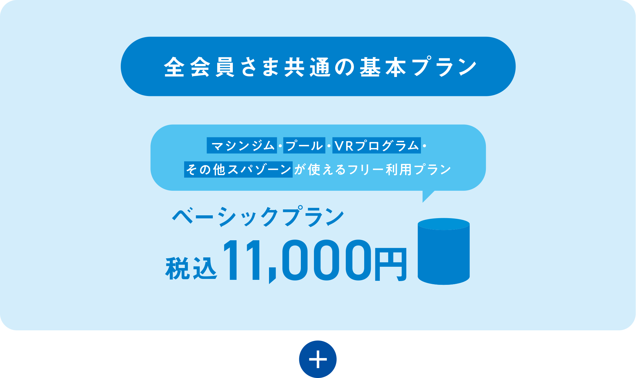 全会員さま共通の基本プラン