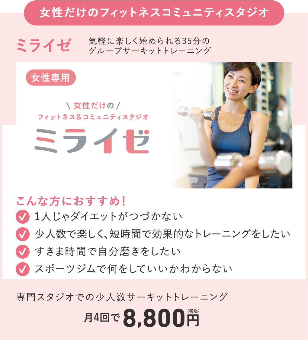 女性だけのフィットネスコミュニティスタジオ/[ミライゼ]気軽に楽しく始められる35分のグループサーキットトレーニング/[こんな方におすすめ！]1人じゃダイエットがつづかない 少人数で楽しく、短時間で効果的なトレーニングをしたい すきま時間で自分磨きをしたい スポーツジムで何をしていいかわからない/専門スタジオでの少人数サーキットトレーニング 月4回で8,800円（税込）