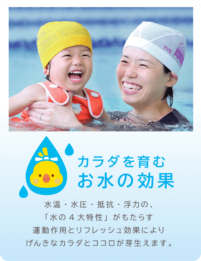 カラダを育むお水の効果　水温・水圧・抵抗・浮力の、「水の4大特性」がもたらす運動作用とリフレッシュ効果によりげんきなカラダとココロが芽生えます。