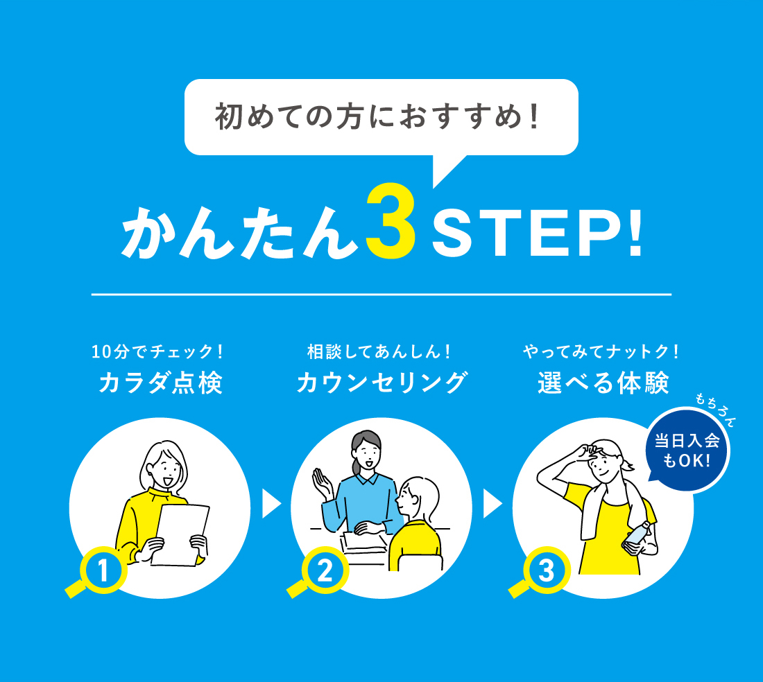 かんたん3STEP