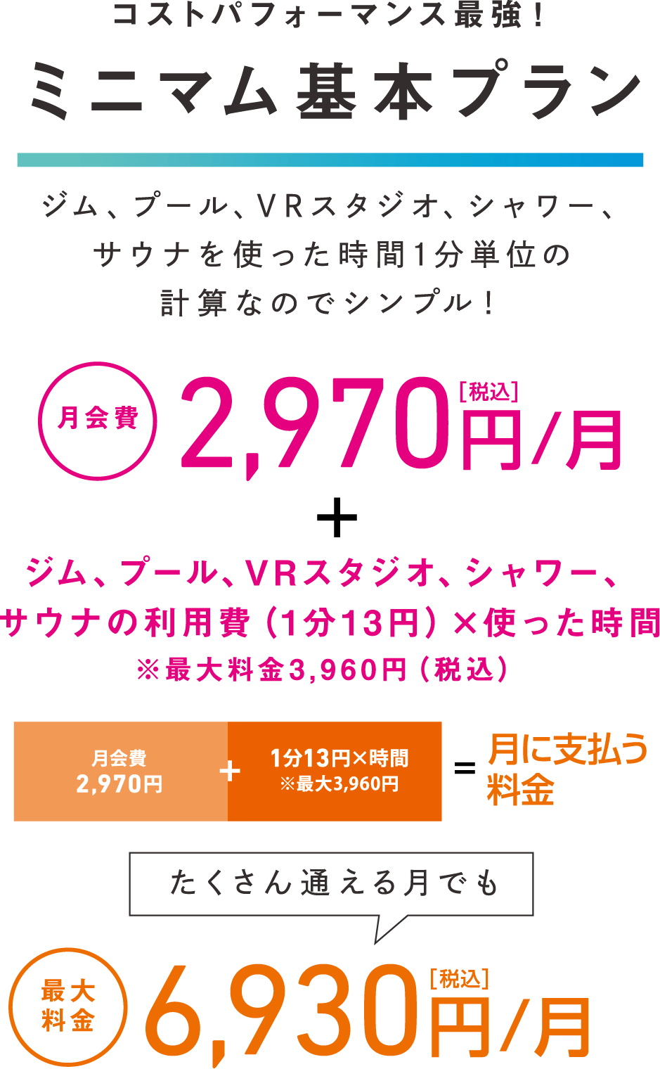 コストパフォーマンス最強！ミニマム基本プラン