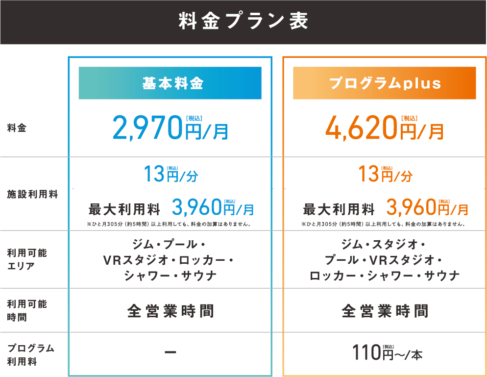 料金表