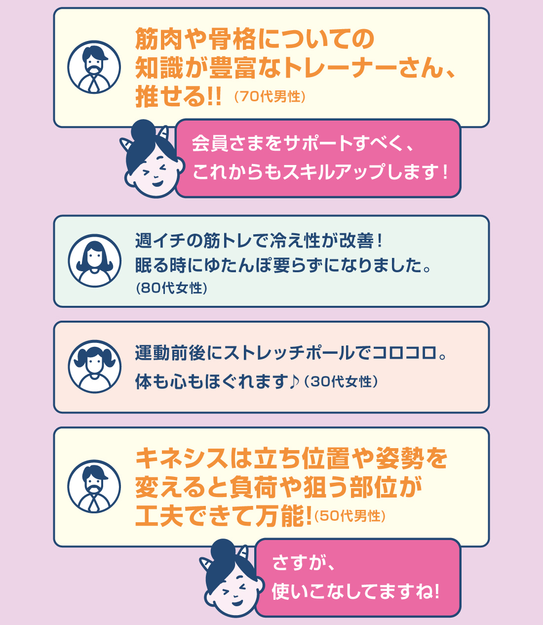 筋肉や骨格についての知識が豊富なトレーナーさん、推せる! (70代男性)