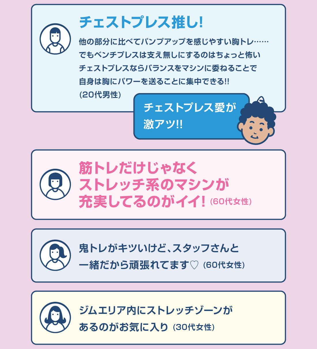 チェストプレス推し! (20代男性)