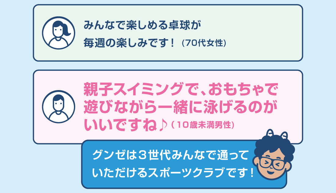 みんなで楽しめる卓球が毎週の楽しみです！ (70代女性)