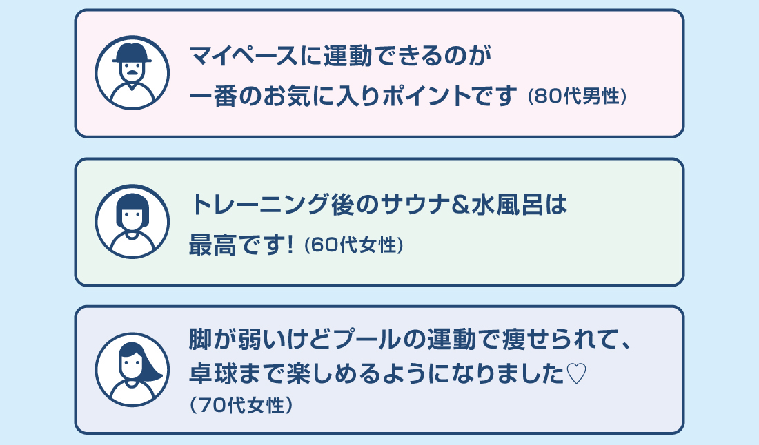 マイペースに運動できるのが一番のお気に入りポイントです (80代男性)