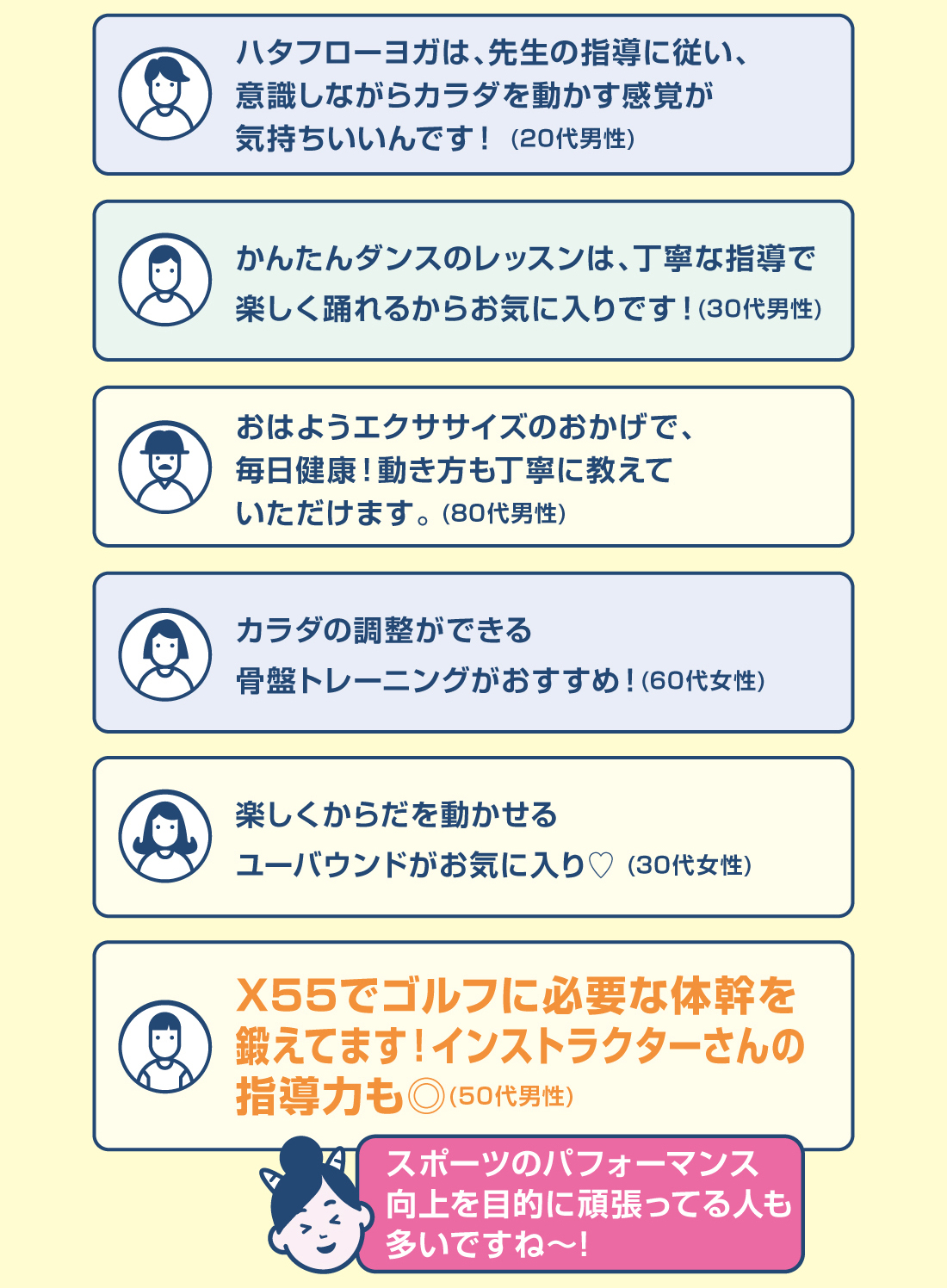 ハタフローヨガは、先生の指導に従い、意識しながらカラダを動かく感覚が気持ちいいんです！（20代男性）