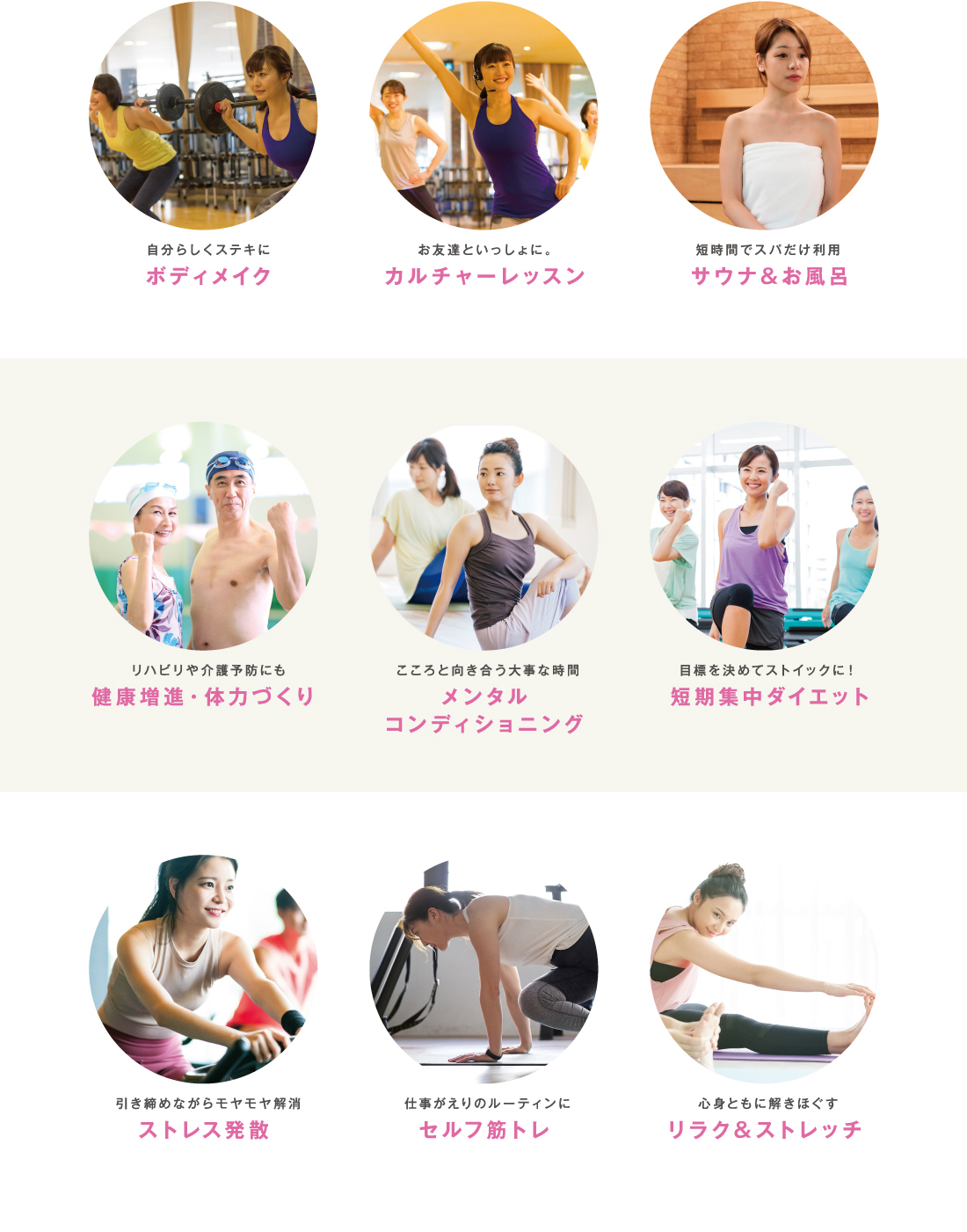 ボディメイク、カルチャーレッスン、サウナ＆お風呂、健康増進・体力づくり、メンタルコンディショニング、短期集中ダイエット、ストレス発散、セルフ筋トレ、リラク＆ストレッチ