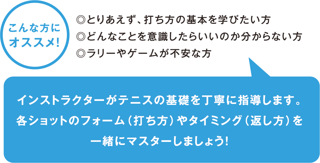 インストラクターがテニスの基礎を丁寧に指導します。各ショットのフォーム（打ち方）やタイミング（返し方）を一緒にマスターしましょう！