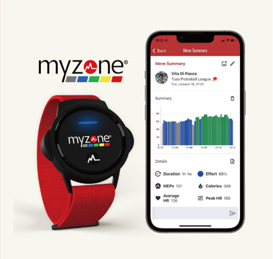 個々の運動レベルに合わせて指導