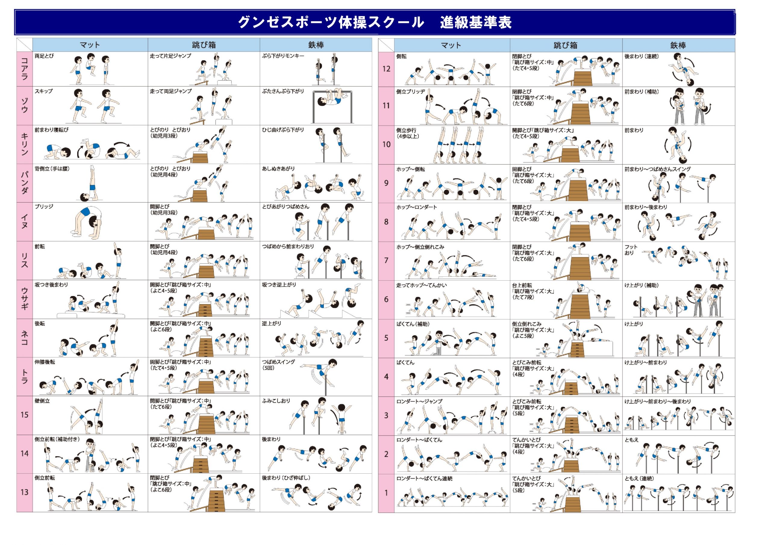 ジュニアスクール グンゼスポーツつかしん