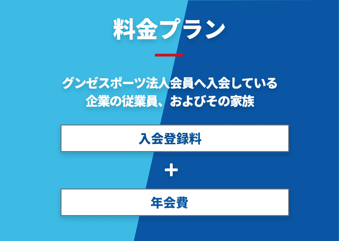 料金プラン