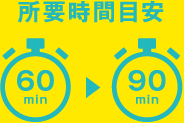 所要時間目安 60min-90min