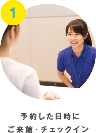 1予約した日時にご来館・チェックイン